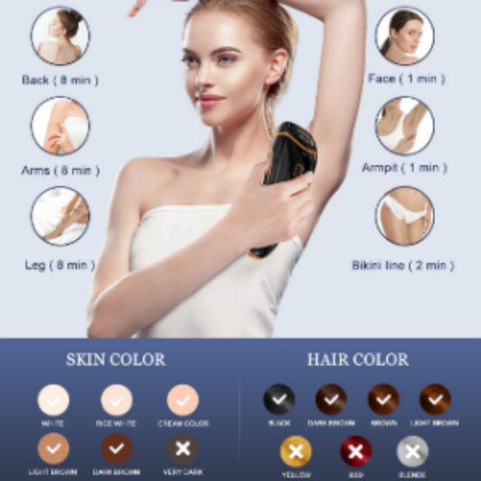 LaserLuxe™- Laser Hair Removal